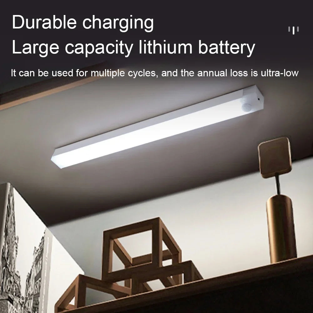 NoEnName_Null Rechargeable LED Motion Sensor Night Light