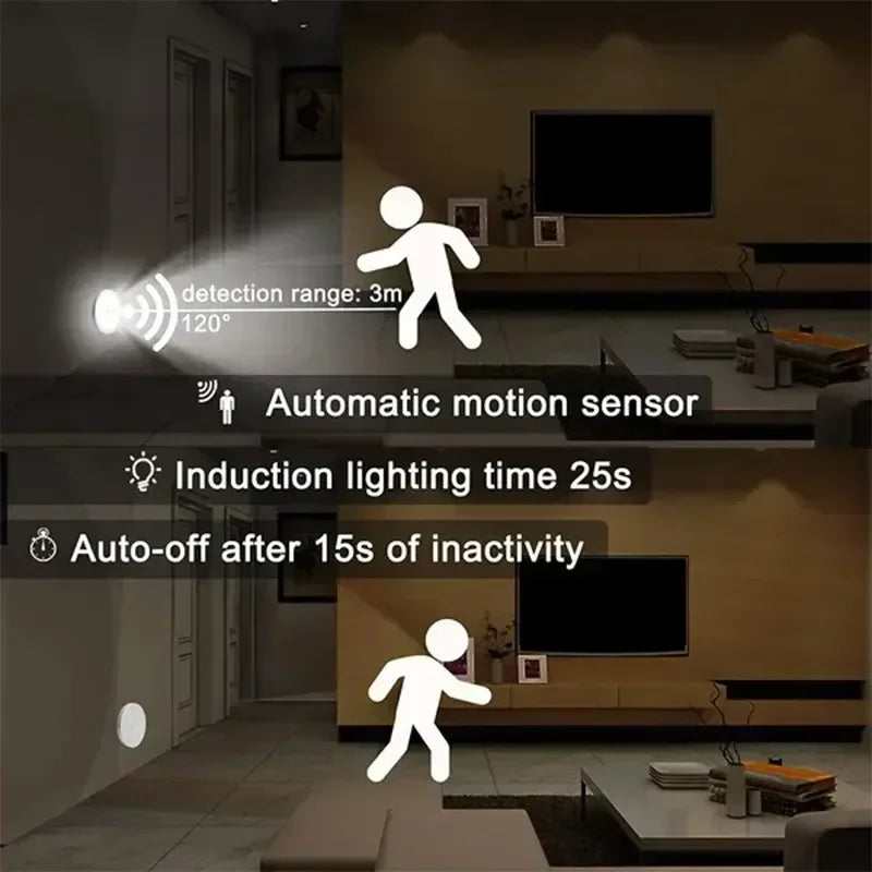 3PCS LED Motion Sensor Light Night